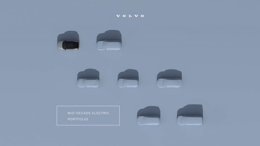 Volvo Cars wird ab 2030 vollelektrisch