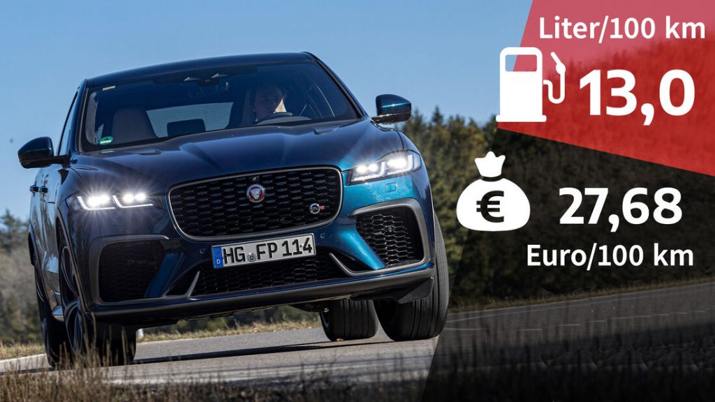 Jaguar F-Pace P550 SVR