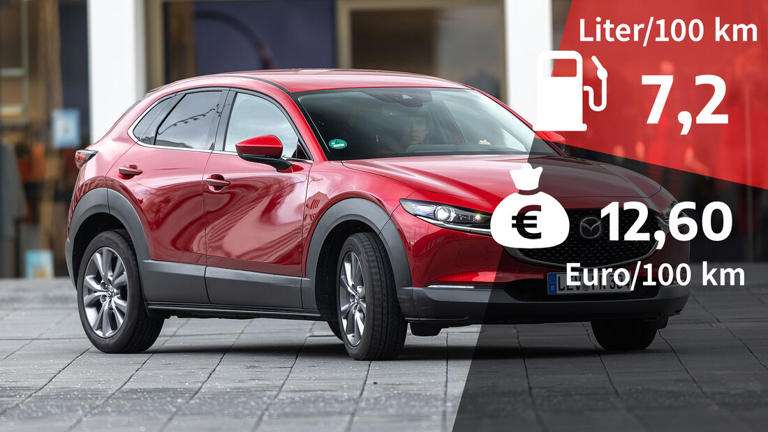 Kosten und Realverbrauch: Mazda CX-30 Skyactiv-G 2.0 M Selection Kosten und Realverbrauch: Mazda CX-30 Skyactiv-G 2.0 M Selection
