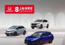 Honda führt umfassendes europäisches Garantieprogramm in Österreich ein